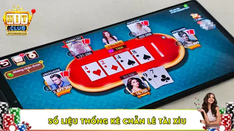 Số Liệu Thống Kê Chẵn lẻ Tài Xỉu